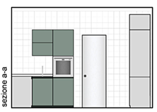Sezione a cucina