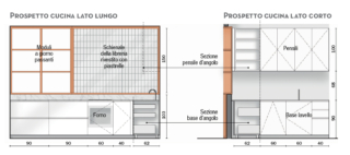 progetto-libreria-passante