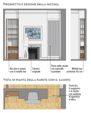 progetto-nicchia progetto-nicchia