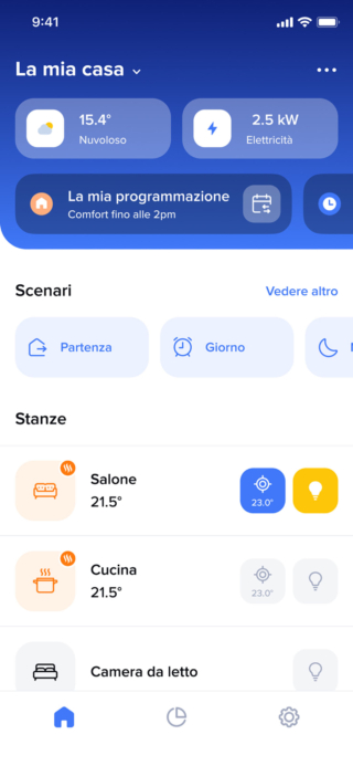 Bticino schermata-home+control Bticino schermata-home+control