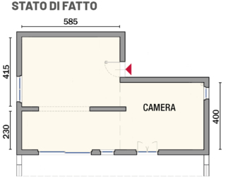 Pianta stato di fatto