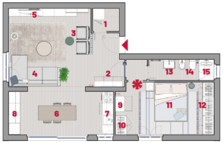 Il nuovo layout organizza gli spazi nel rispetto della normativa, con ambienti ampi, funzionali e ben collegati. All’ingresso il ripostiglio (1) definisce anche una zona filtro verso il soggiorno, completata da un guardaroba (2) sul lato opposto. Il living accoglie due poltrone appaiate (3) e un divano con penisola (4) collocato accanto alla finestra (di cui non ostacola l'apertura) e orientato verso una parete attrezzata (5) con portatv. La grande apertura fra i muri portanti conduce alla zona pranzo, con tavolo al centro (6); ai lati si sviluppano la cucina (7) e una composizione contenitiva (8). La camera è arredata con cassettiera (9) e un piccolo armadio (10) all’ingresso, letto al centro (11) e un ampio guardaroba a tutta parete (12). In bagno, lavabo (13) e sanitari (14) precedono la doccia (15).
