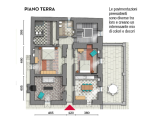 piano-terra-masseria-200-mq piano-terra-masseria-200-mq
