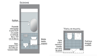 progetto-bagno progetto-bagno