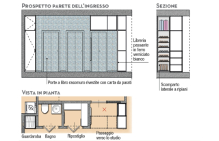 progetto-ingresso progetto-ingresso