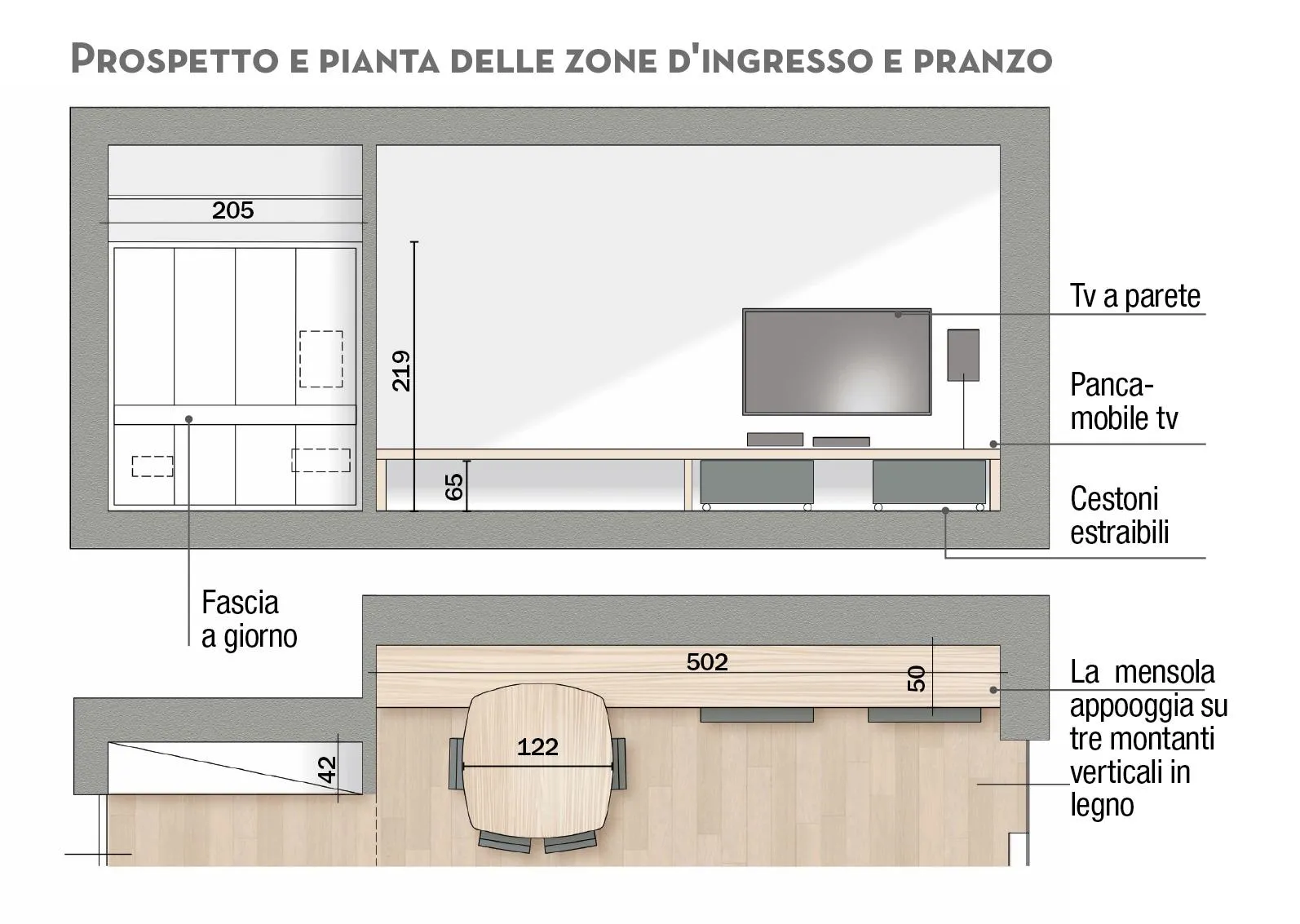 Progetto Cucina Mensola Order